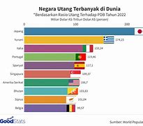 Negara Terbesar Di Dunia Zaman Dulu